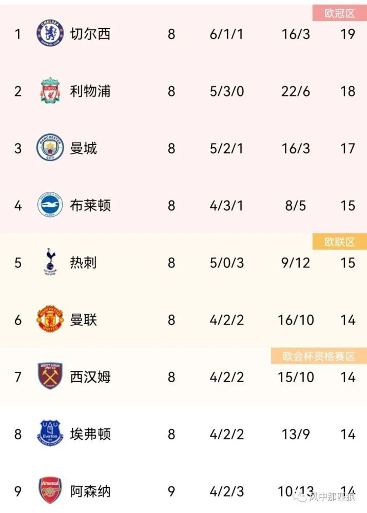 　　　　在王全安改编的片子中，导演将影片的时期布景框定在1912年1938年之间，也就是清代覆灭到抗日战争刚打响的这段汗青。